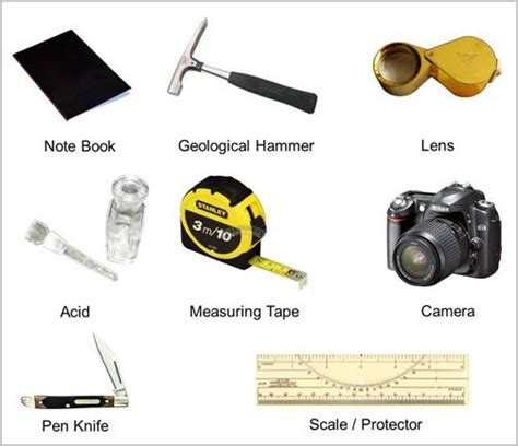 Geologist Effects and Required Equipment .